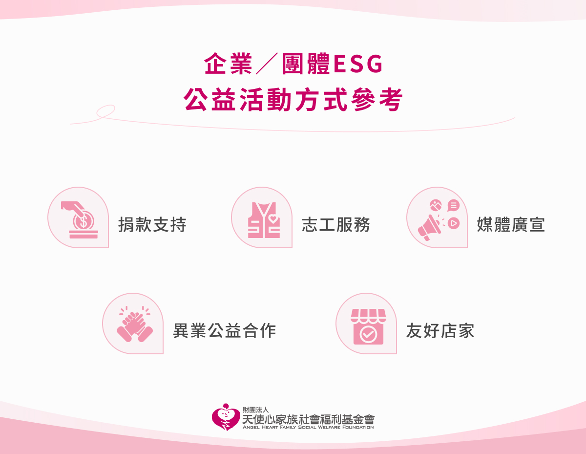企業／團體ESG公益活動方式參考